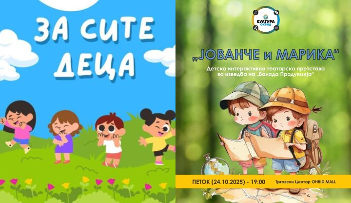 Вечерва детскa интерактивна претстава „Јованче и Марика“