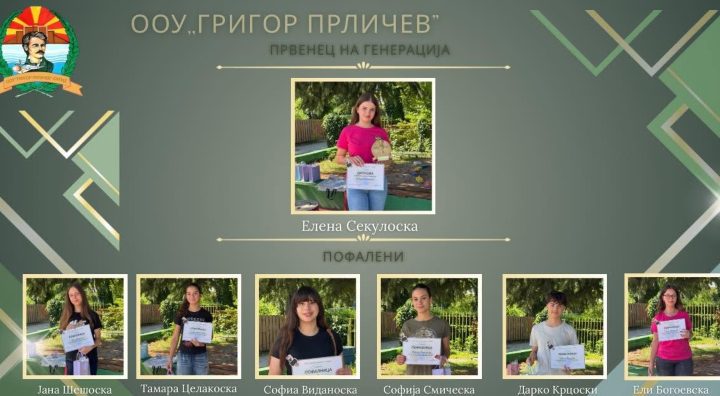 Елена Секулоска e првенец на генерација во ООУ „Григор Прличев“